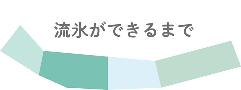 流氷ができるまで